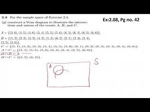 Ch2 | Ex2.4 & 2.8 | Sample Space | Rule Method | Venn Diagram | Walpole Probability | 9th Ed.