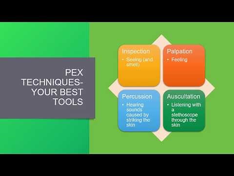 NUR 2030 Jarvis Ch 8 Assessment Techniques recorded 2018