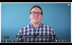 Diagramming Tutorials_UML入门