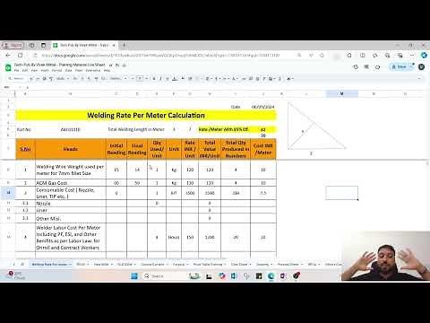 Mig Welding Rate per meter Calculation