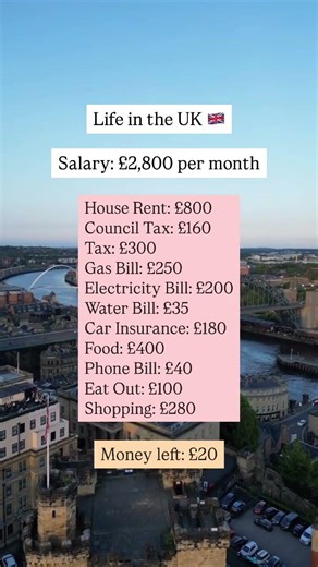 Living in the UK: Bills vs Reality #propertyinvestmentstrategy #propertyinvestmentuk