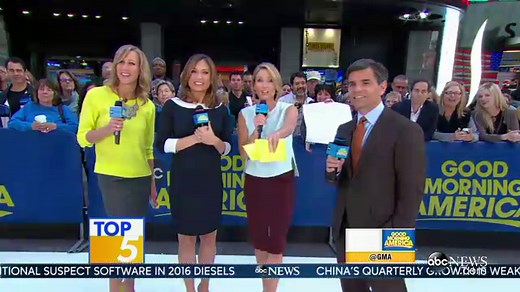 The 5 Best Cult Favorite TV Shows of the 1980s