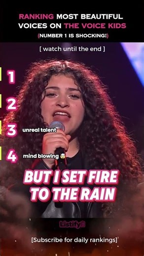 Ranking Most Beautiful Voices on The Voice Kids 🥰