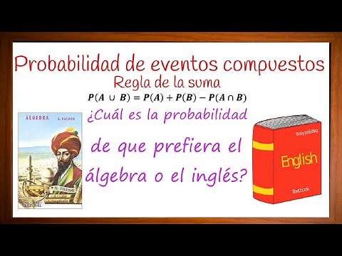 Ejercicios resueltos de probabilidad de eventos compuestos