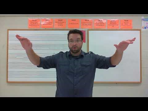Music Theory Unit 1 - Duple, Triple and Quadruple Meter Conducting Patterns