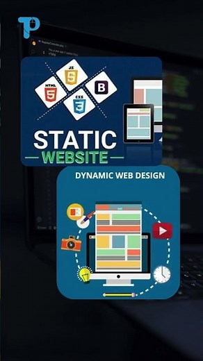 What is Website | Types of Website | Static Vs Dynamic Website