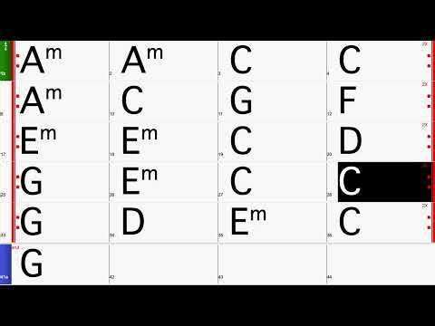 Notes On E and A Strings - Test - Level 1