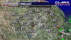 Rest of the work week is looking quiet for Central Texas. With more sunshine we should start to see our temperatures jump into the upper 80s and low 90s. Wednesday is the start of our short rain-free period. We start out in the mid to upper 60s and climb into the upper 80s to around 90° for the afternoon. | KWTX News 10 | Facebook