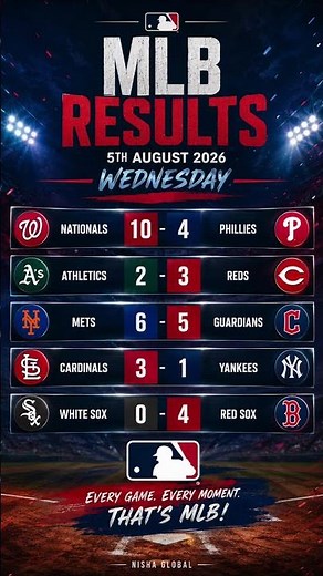 MLB Results | August 5, 2026 (Wednesday) | All Final Scores & Game Recap | Nisha Global
