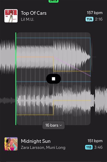 Working on making a full version promise #ontopofcars #midnightsun #zaralarson
