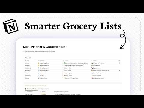 Notion: How to Set Up Meal Planning With Auto-Generated Grocery Lists