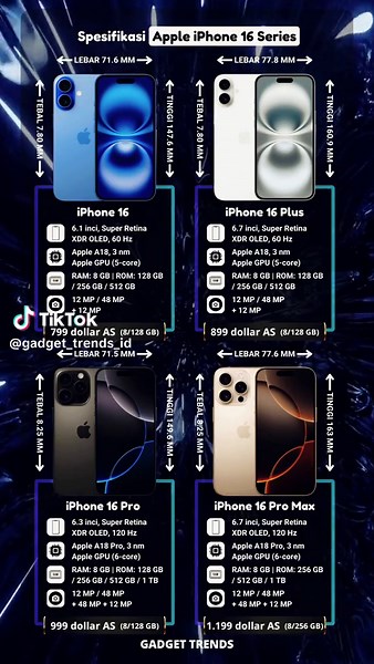 Harga iPhone 16 Series: Rincian dan Varian Terupdate