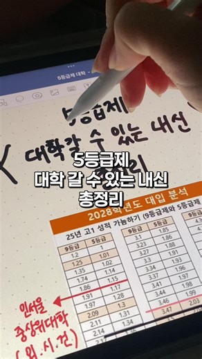 5등급제 대학 합격 전략 및 팁 총정리