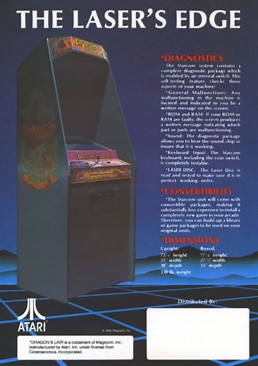 Dragon's Lair (US Rev. F2) ROM Free Download for Mame - ConsoleRoms