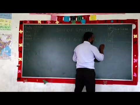 Reverse alphabet #Reasoning by #Izhar Sir 