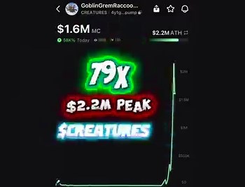 the memecoin market just retired hundreds of people. many traders turned $100 into $100,000+ in under 24 hours this video covers the top memecoin plays over the past week. watch it to find out how much you could’ve made:$SCAM 21K to 20M (955x)$HENRY 20K to 4.2M (214x)$LASTMAN 26K to 5.1M (197x)$SAM 23K to 2.96M (129x)$BEE 21K to 1.67M (80x)$CREATURES 27K to 2.2M (79x)