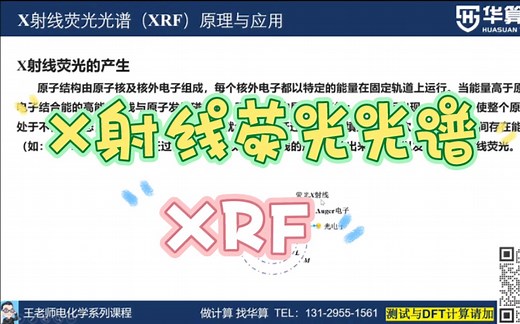 X射线荧光光谱（XRF）原理与应用
