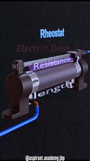 ASPIRANT ACADEMY JABALPUR on Instagram: "Do you know REHOSTAT? #rehostat #CbseExam #siddharthsir #academy #physics"