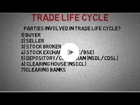 Trade Life Cycle Explained