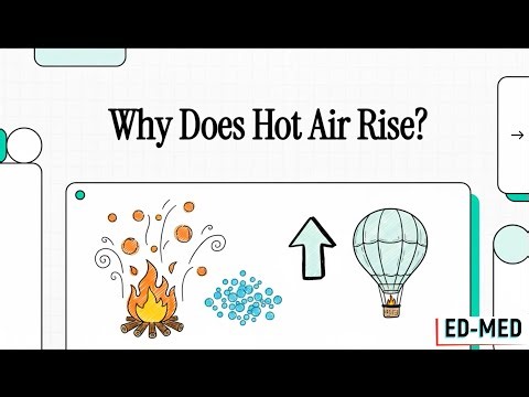 Why Does Hot Air Rise and Cold Air Sink Density Explained Simply
