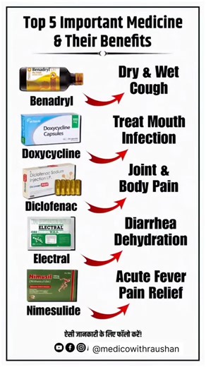 Medico with raushan on Instagram: "Top 5 Important medicine & their benefits 1️⃣ Benadryl Category: Cough syrup (Antihistamine + Antitussive) Main Uses: Dry cough 🤧 Wet (productive) cough Allergy-related cough, cold How it works: Suppresses cough reflex Reduces allergy & irritation in throat Common Side Effects: Drowsiness 😴 Dry mouth Important Note ⚠️ Avoid driving after taking Different Benadryl variants exist (DR, Expectorant) → use as per cough type 2️⃣ Doxycycline Category: Antibiotic (Te