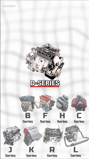 Engines Explained | Honda D Series! #honda #jdm #carcommunity #vtec