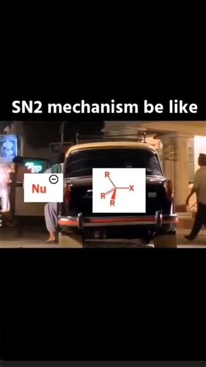SN2 Reaction Mechanism Made Easy | Organic Chemistry #education #ytshorts #chemistry
