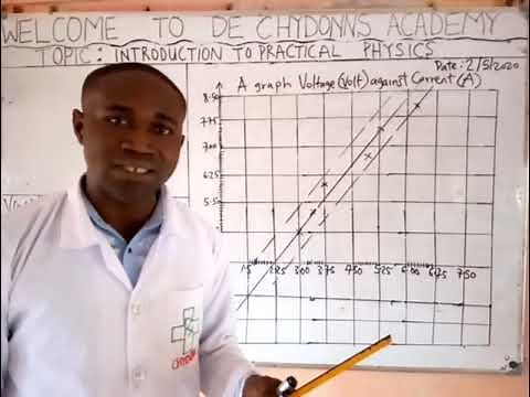 INTRODUCTION TO PHYSICS PRACTICALS PLUS HOW TO GET SLOPE AND ITS ERROR: PART 1