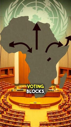 East Africa’s Silent Power Shift — In Just 45 Seconds #africadiaspora #uganda #kenya #somalia