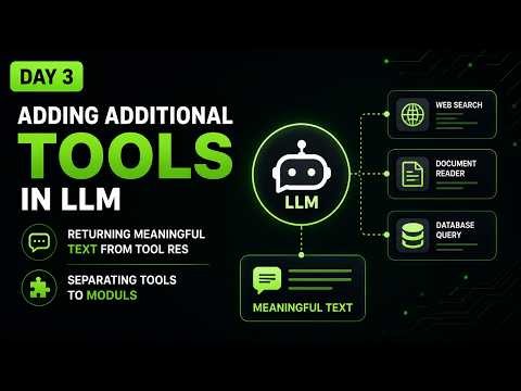 Build Smarter AI Agents:Add Multiple Tools to LLMs with Python | Day 3