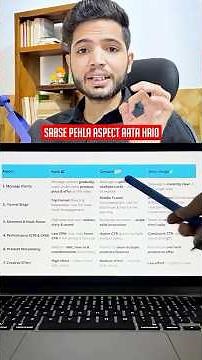 Reels vs Carousel vs Single Image — Which Performs Better in Meta Ads?