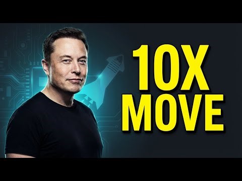 Elon Musk: How to 10X Your Productivity Using the Time Boxing Method