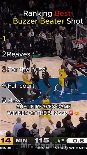 🔥 BEST BUZZER BEATERS EVER… RANKED! 🏀⏱️