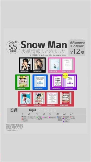 ＼⛄️5/5最新版📚／2026年5月発売の #スノ表紙 まとめを更新しました‼️