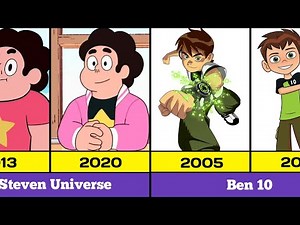 Cartoon Network Characters THEN vs NOW 😱