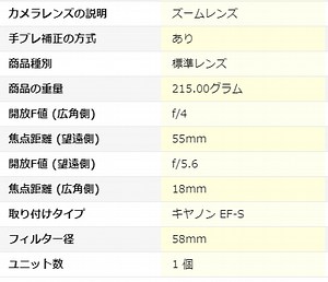 撮影手順：カラーチャートによる色の調整