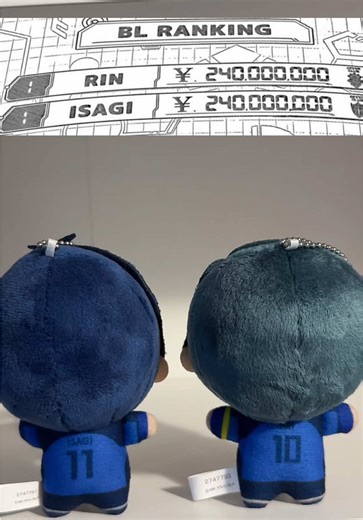 Blue Lock Chapter 295 Analysis and Character Insights