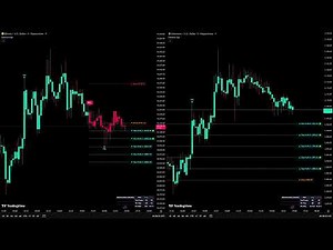 🔴 LIVE: BITCOIN & ETHEREUM 5-Minute Scalping Signals | Diamond Algo Crypto Strategy