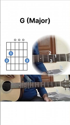 Learn How to play G (Major) chord. #gmajor #guitarchords #guitartutorial