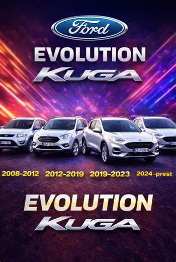 Evolution of Ford Kuga #CarEvolution