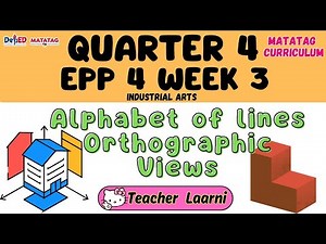 EPP 4 QUARTER 4 WEEK 3 - MATATAG CURRICULUM