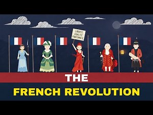What is the FRENCH Revolution in Under 3 Minutes? | French Revolution Simplified in Under 3 Minutes