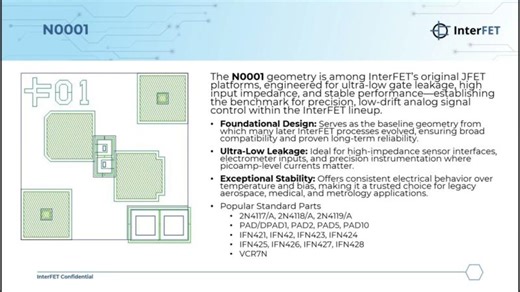 Die Geometries Explained by InterFET | InterFET