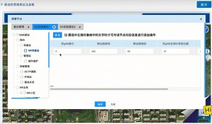 移动性管理（全网满分版操作）