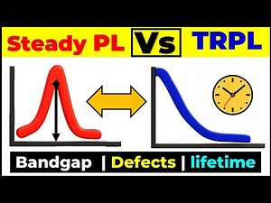 Steady PL vs TRPL: What Each Really Tells You About Bandgap, Defects & Lifetimes