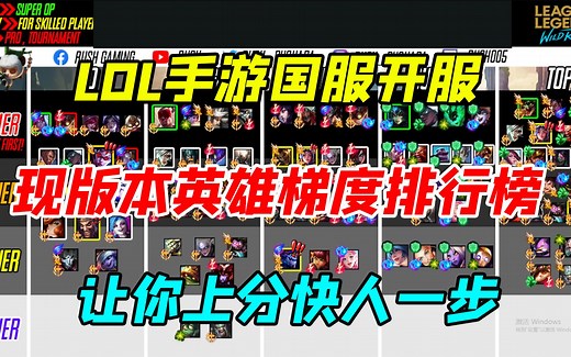 lol手游：英雄联盟手游国服公测，现版本英雄强度梯度排行榜