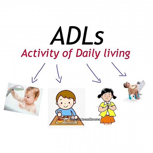ADLs and IADLS ‪@medicineallinone1183‬