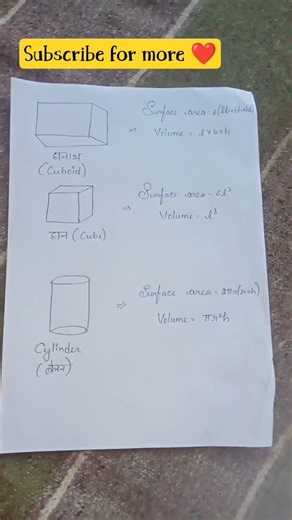 Surface Area & Volume Formula of Cuboid, Cube & Cylinder | Maths Shorts📏#SurfaceArea #Volume #Cuboid