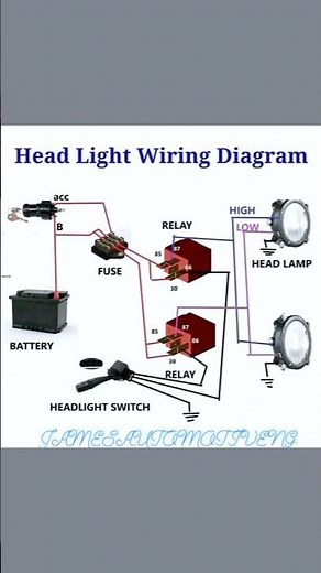 HEADLIGHTS WIRING DIAGRAM.