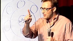 Simon Sinek - Start with Why: How Great Leaders Inspire Action